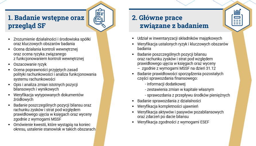 proces w przypadku spółek notowanych na giełdzie